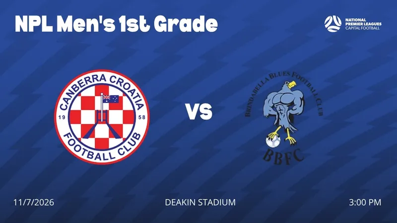 Cầu thủ Canberra Croatia tấn công quyết liệt trước Brindabella