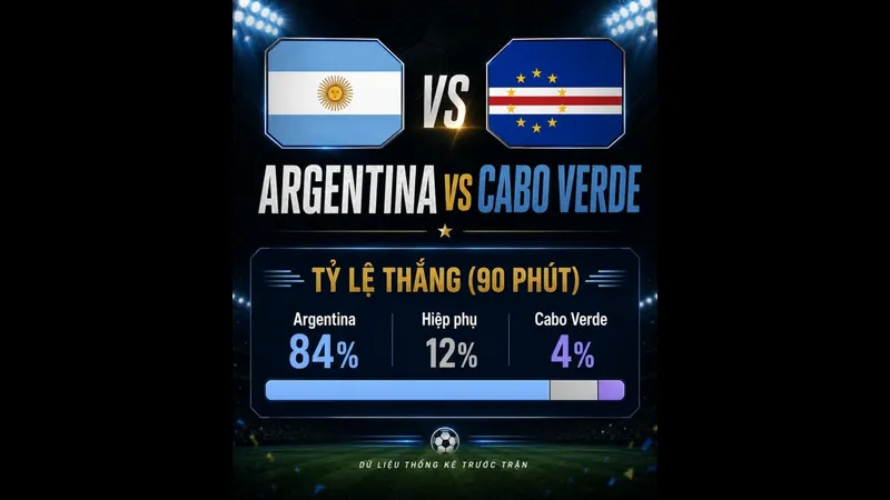 Cầu thủ Argentina băng qua Thụy Sĩ để tạo ra cơ hội ghi bàn